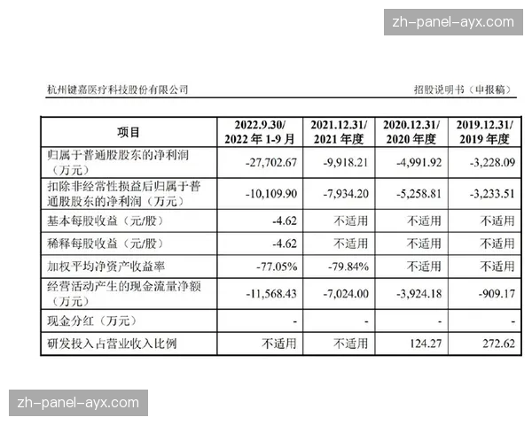 “中超2025赛季商业报告：总营收微增，门票收入占比创新高”