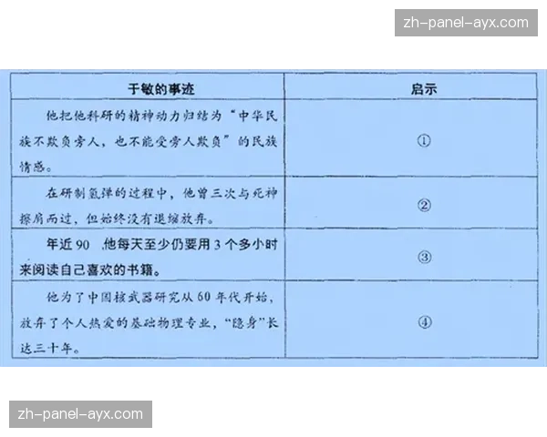 爵士更新战术手册，强调更多“early offense”快速早期进攻